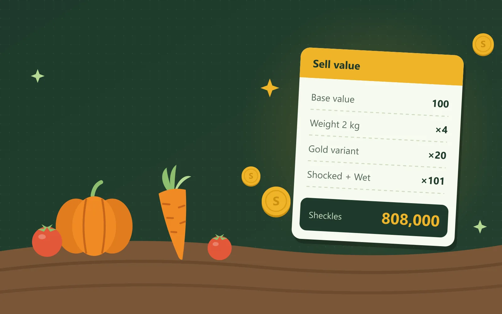 A crop's sell value worked out line by line Illustrated receipt pricing a crop at 808,000 sheckles from a base value of 100, a 2 kg weight, the Gold variant and the Shocked and Wet mutations, next to a carrot, a pumpkin and tomatoes in a garden bed